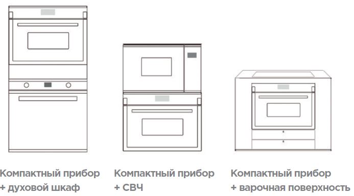 Midea mo78101cgb схема встраивания